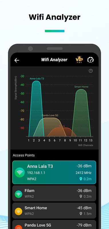 Speed Test & Wifi Analyzer ဖန်သားပြင်ဓာတ်ပုံ 2