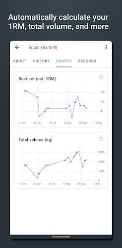 Schermata Strong Workout Tracker Gym Log 1