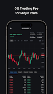 bitcastle: Buy & Trade Crypto スクリーンショット 2