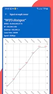 WiFi analyzer, WiFi speedmeter Zrzut ekranu 3