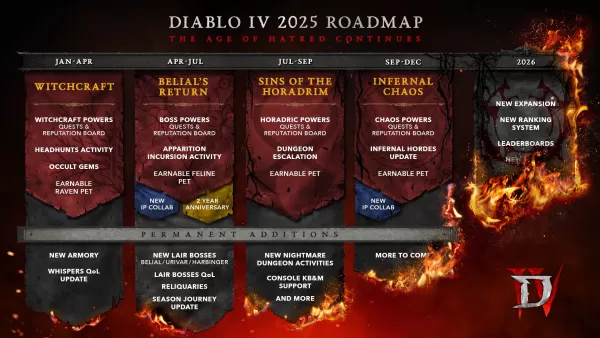 Diablo 4 Season 8: Blizzard tackles roadmap pagpuna, pag -update ng kasanayan sa puno, at nililinaw ang mga pagbabago sa pass ng labanan