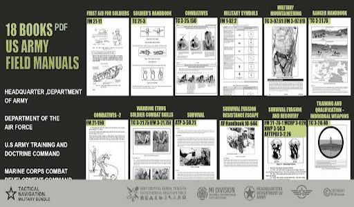 Military GPS Survival Kit Tangkapan skrin 2