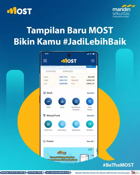 MOST by Mandiri Sekuritas Ảnh chụp màn hình 0