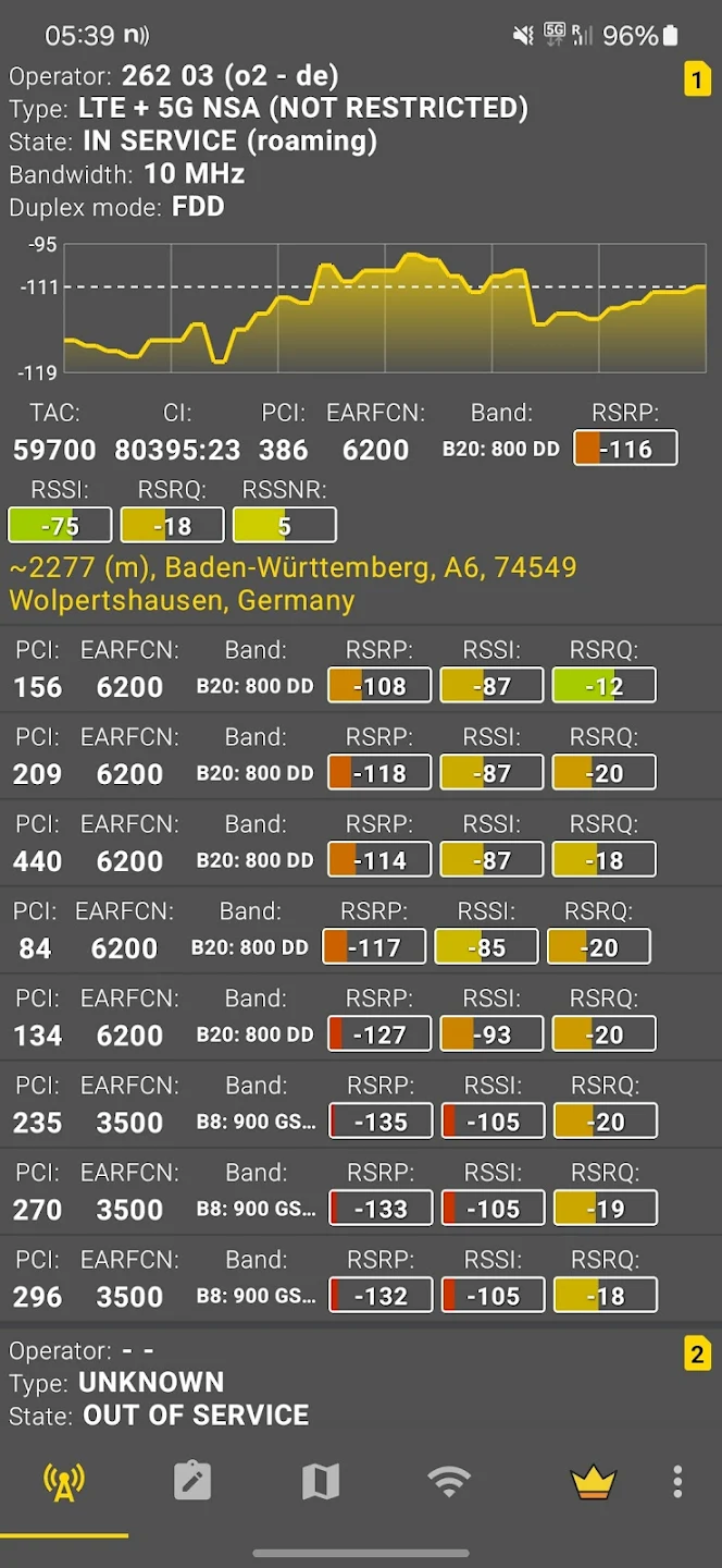 Netmonitor: Cell & WiFi Zrzut ekranu 1