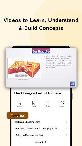 Class 7 CBSE NCERT & Maths App Captura de pantalla 2