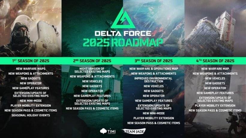 A roadmap detailing additions for the upcoming mobile shooter Delta Force, showcasing new content such as maps, operators, and more for each season.