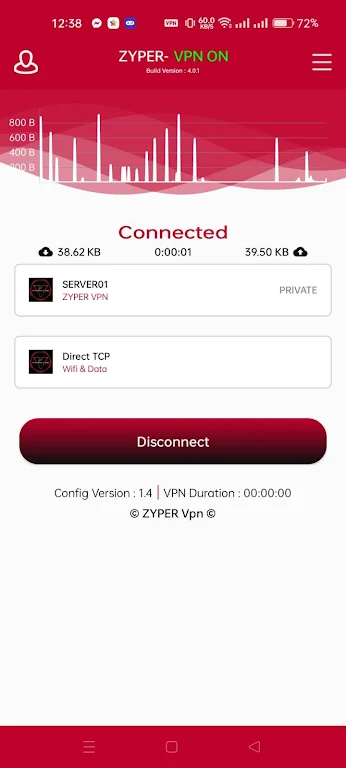 ZYPER VPN Ekran Görüntüsü 0