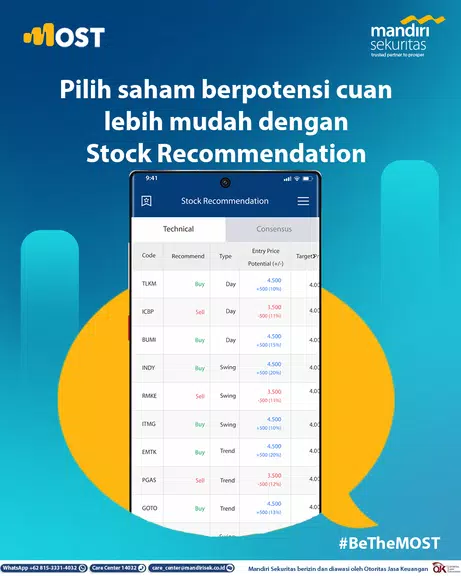 MOST by Mandiri Sekuritas Ảnh chụp màn hình 3