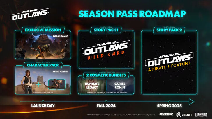 Star Wars Outlaws Roadmap Includes Lando and Hondo Revealed Ahead of Launch