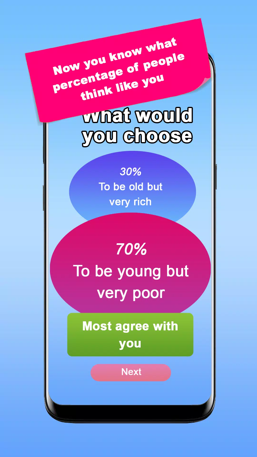 What would you choose? Dilemma Zrzut ekranu 3