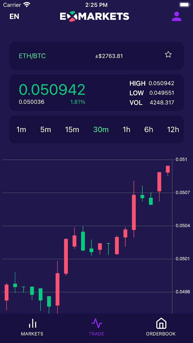 ExMarkets ภาพหน้าจอ 1