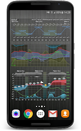 Meteogram Weather Widget 螢幕截圖 1