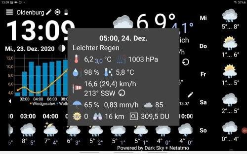 WhatWeather Pro Screenshot 3