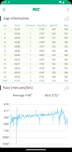 RQ Runlevel: Marathon Training ဖန်သားပြင်ဓာတ်ပုံ 2