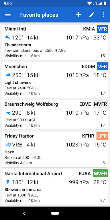 Avia Weather – METAR & TAF Mod 螢幕截圖 0