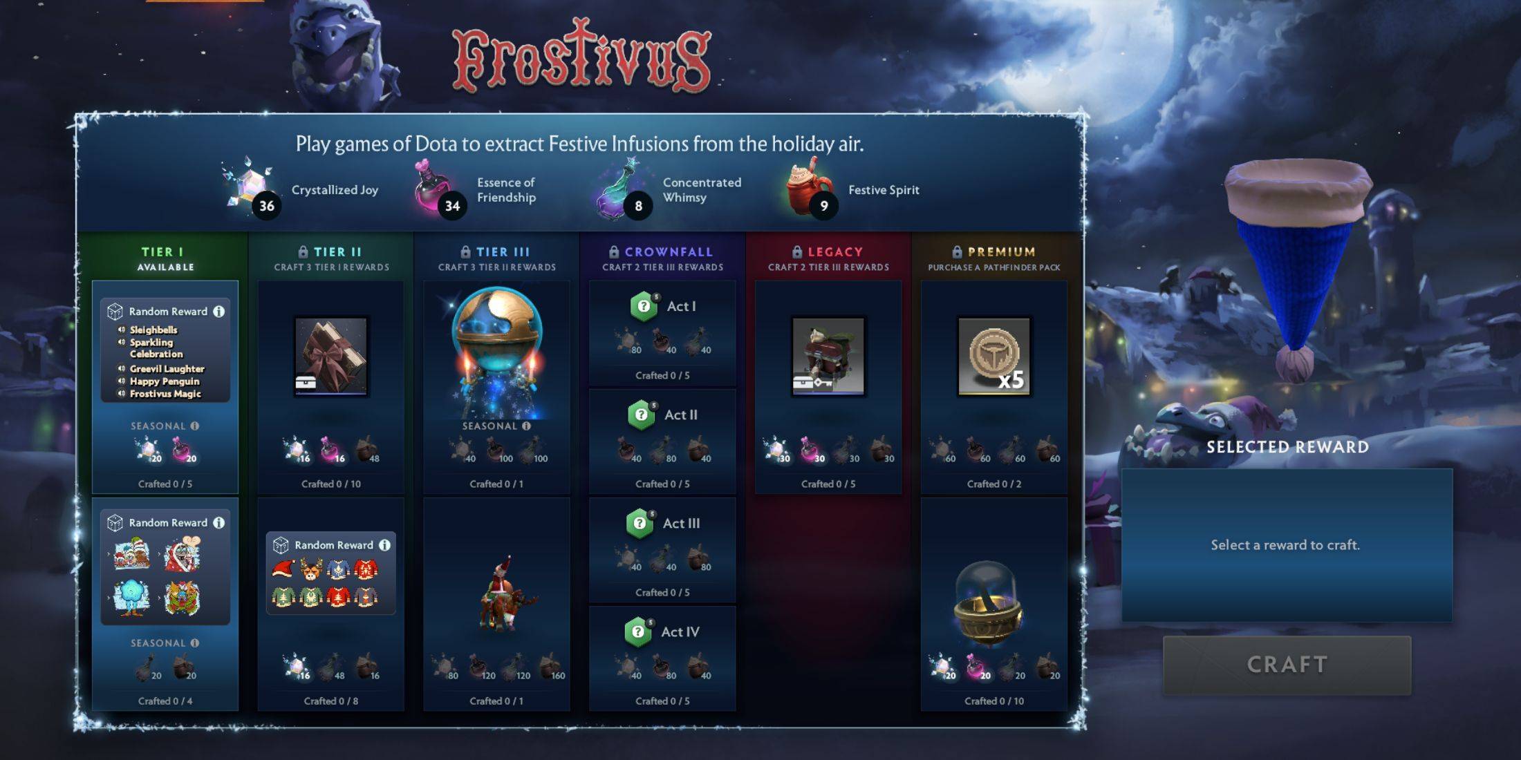 Dota 2 Frostivus 2025奖励