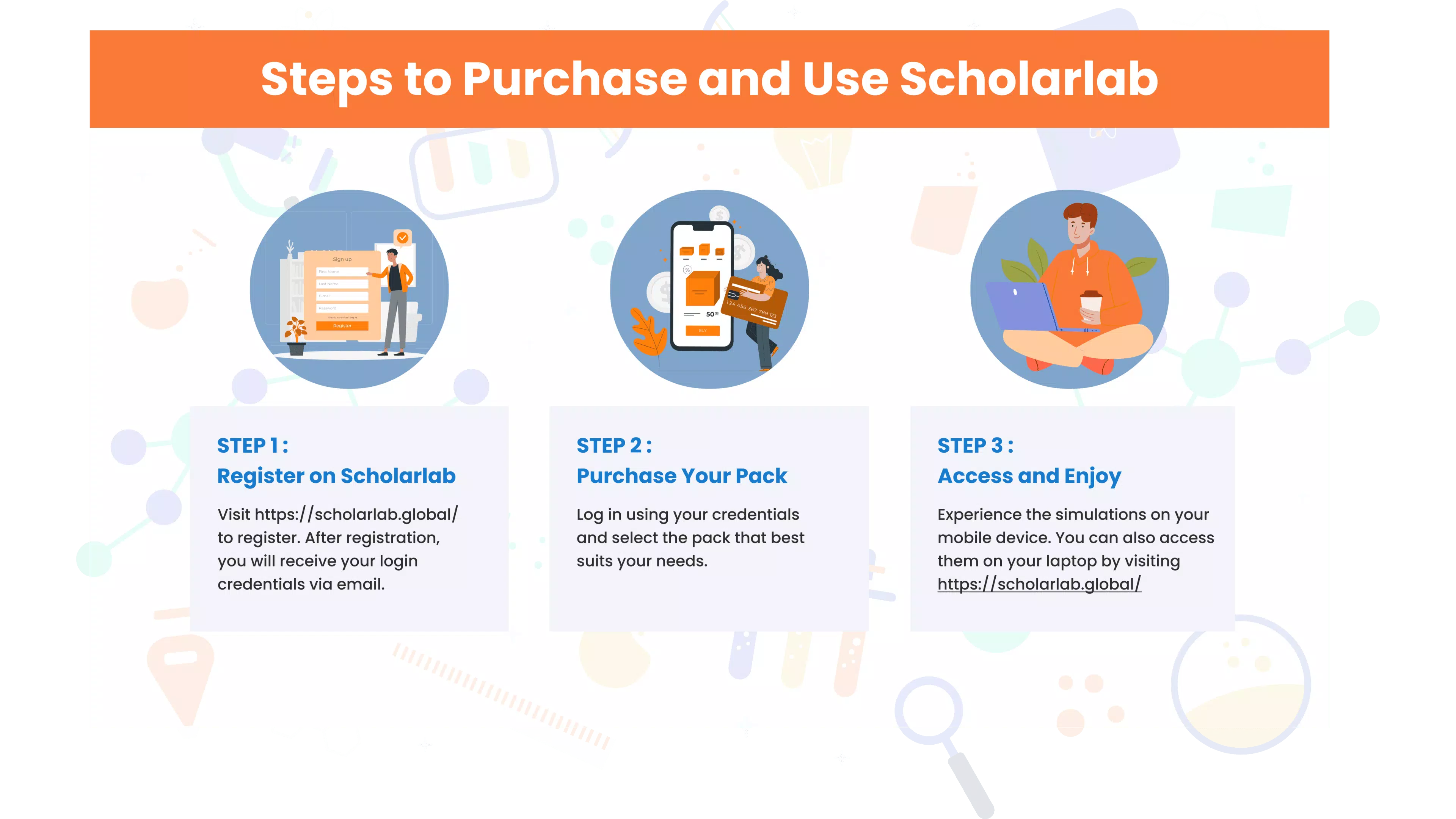 Scholarlab ภาพหน้าจอ 0