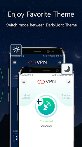 OD VPN - Fast & Stable Server Tangkapan skrin 1