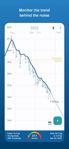 Libra Weight Manager Tangkapan skrin 0