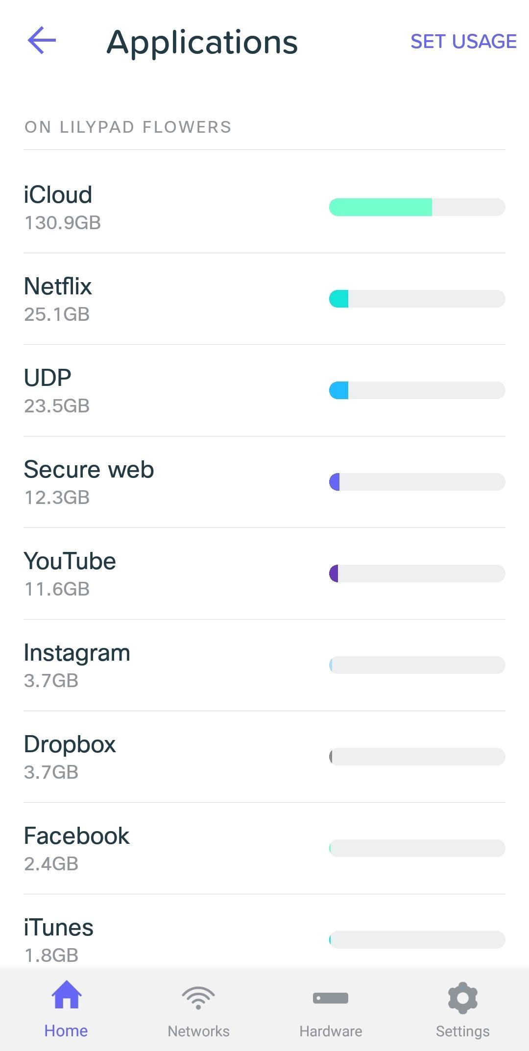 Meraki Go ภาพหน้าจอ 2