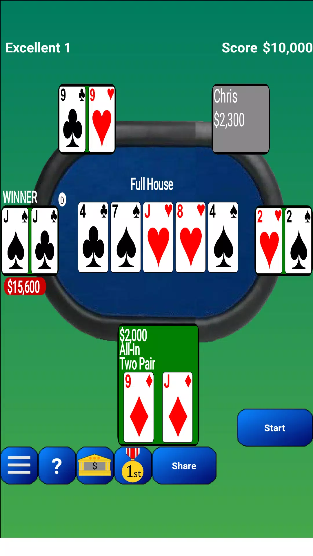 Texas Hold’em Poker Captura de tela 0