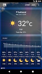 Uzbekistan Weather Captura de pantalla 0