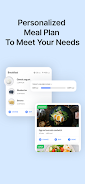 Schermata Perfect Body - Meal planner 2