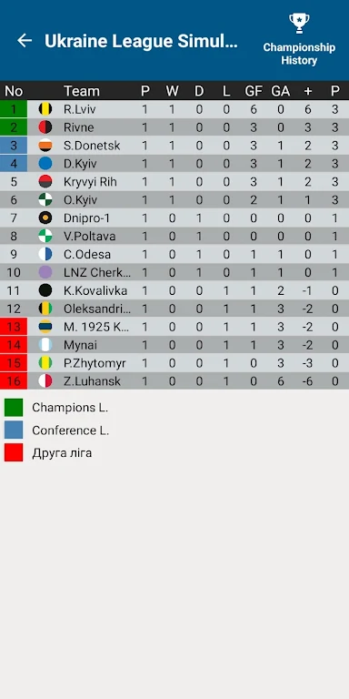 Ukraine League Calculator 2024 스크린샷 1