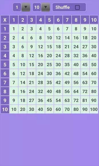 Multiplication Table: Math ဖန်သားပြင်ဓာတ်ပုံ 1