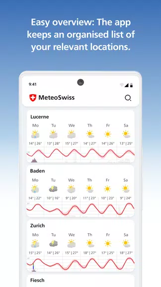 MeteoSwiss ภาพหน้าจอ 3