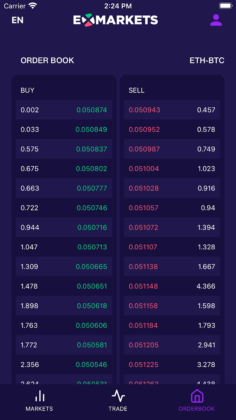 ExMarkets স্ক্রিনশট 2