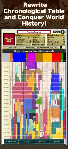 History Conqueror 2 Capture d'écran 0