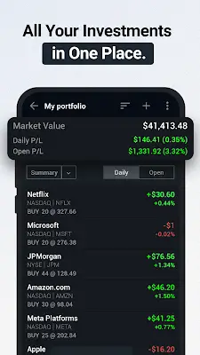 Schermata Investing.com: Stock Market 1