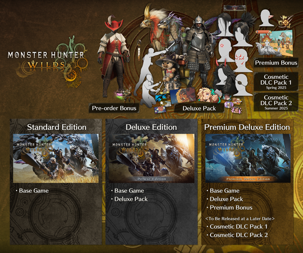 Monster Hunter Wilds Digital Editions