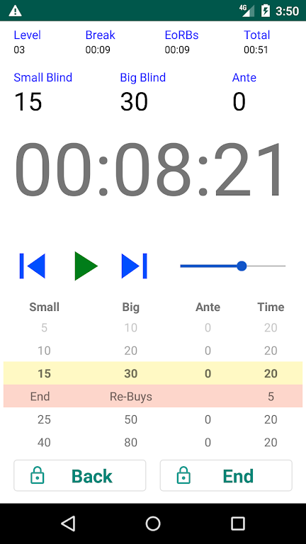 Schermata Easy Poker Tournament Timer 3