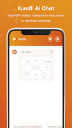 Kundli GPT - AI Astrologer Ảnh chụp màn hình 3