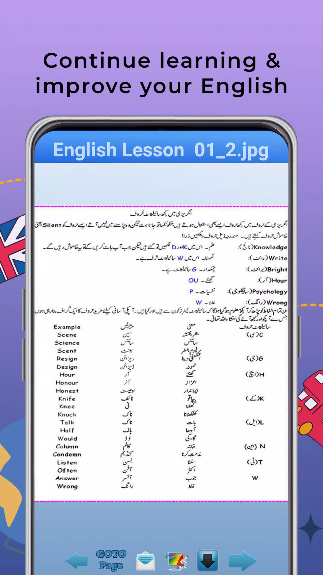 Learn English Tenses in Urdu 螢幕截圖 3