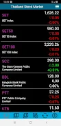 Schermata Thailand Stock Market, Stocks 1