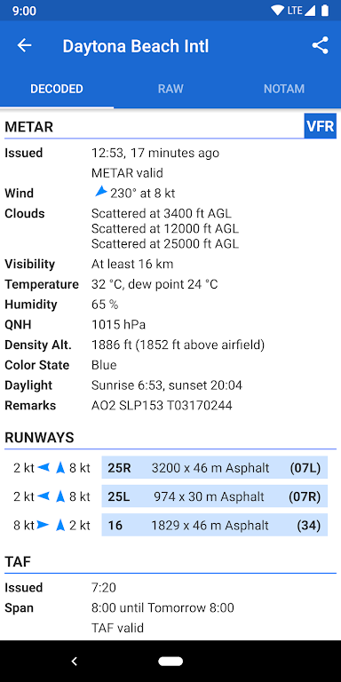 Avia Weather – METAR & TAF Mod स्क्रीनशॉट 1