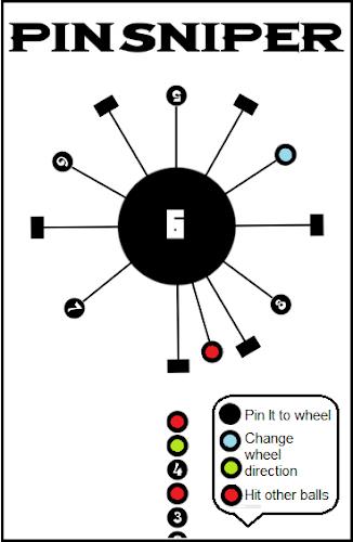 Pin Sniper Ảnh chụp màn hình 1