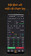 VNDIRECT Financial Investments ภาพหน้าจอ 3