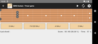 NDM - Guitar (Read music) Ảnh chụp màn hình 1