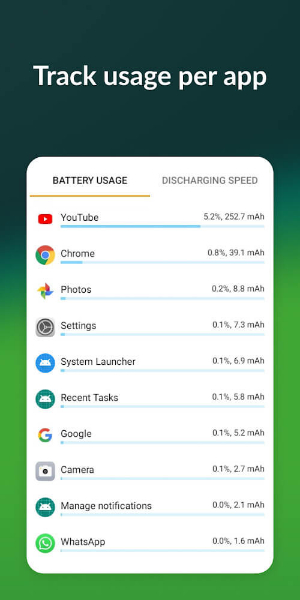 Accu​Battery - Akku & Batterie Screenshot 2