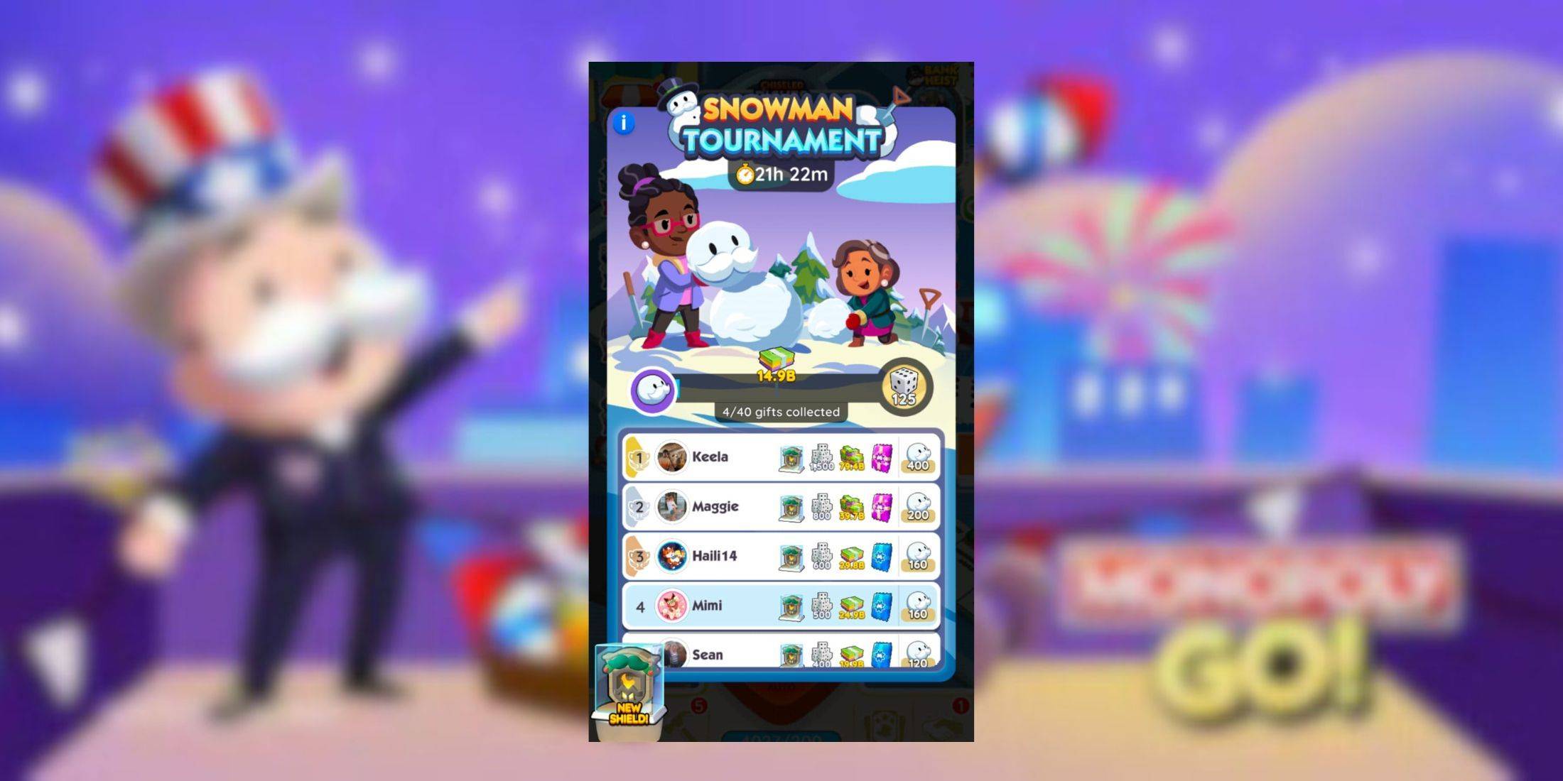 Monopoly GO: Snowman Tournament Rewards And Milestones