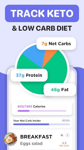 Keto Manager: Low Carb Diet Zrzut ekranu 1