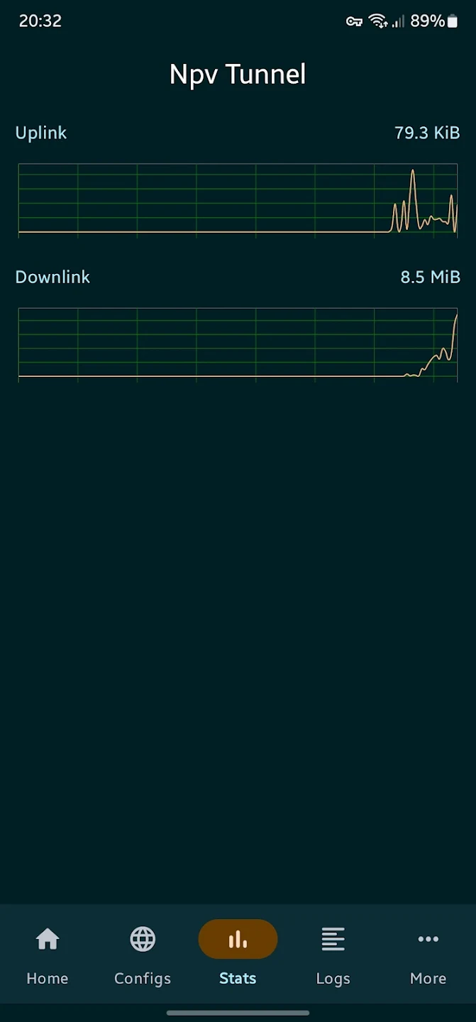 Npv Tunnel V2ray/Psiphon/SSH ဖန်သားပြင်ဓာတ်ပုံ 2