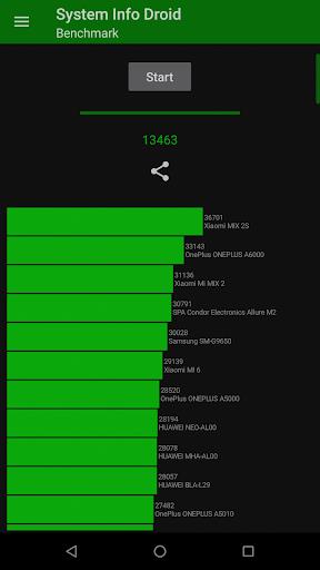 Schermata System Info Droid 1